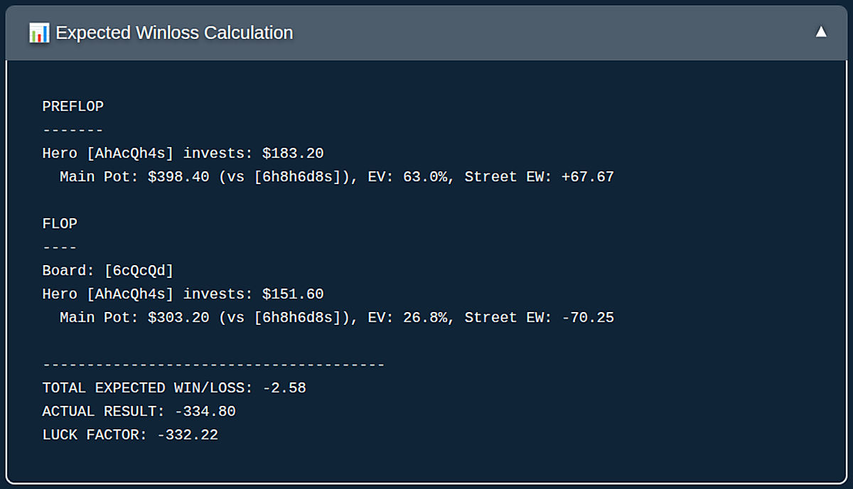 Expected Winloss
