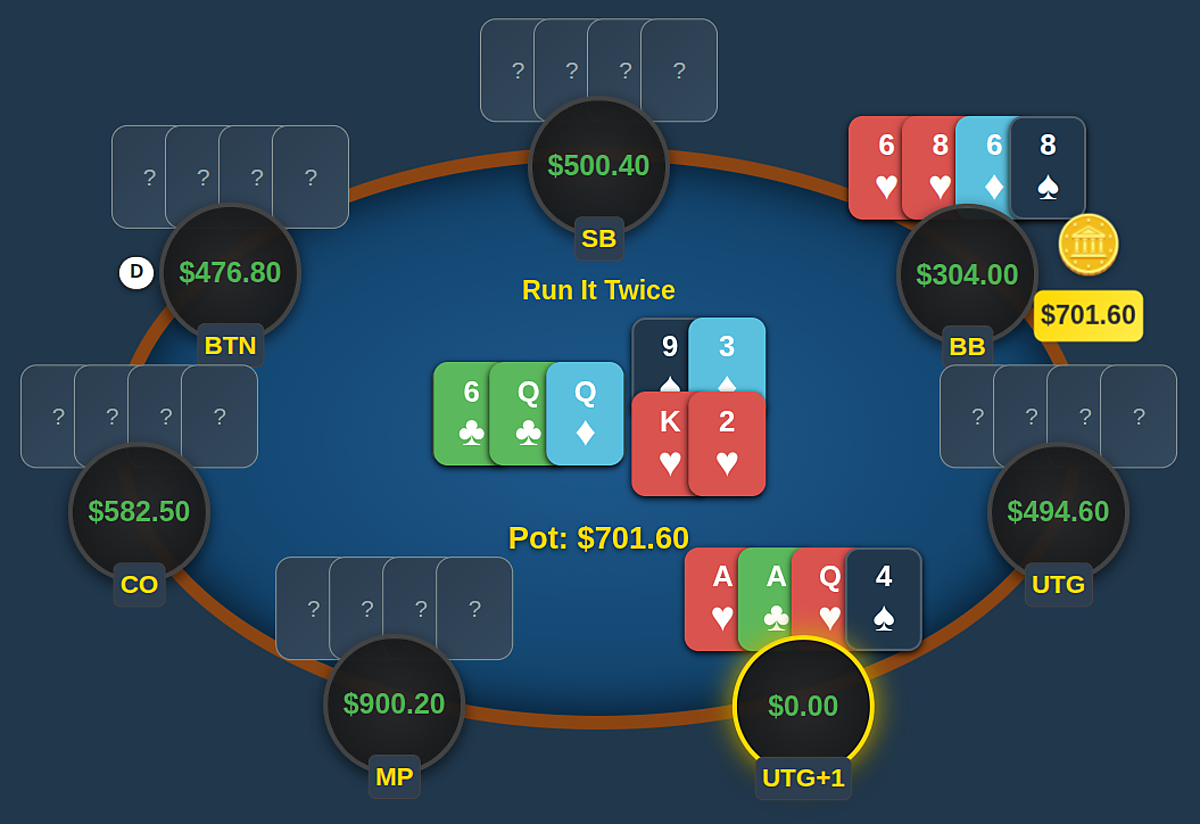 Expected Winloss Table